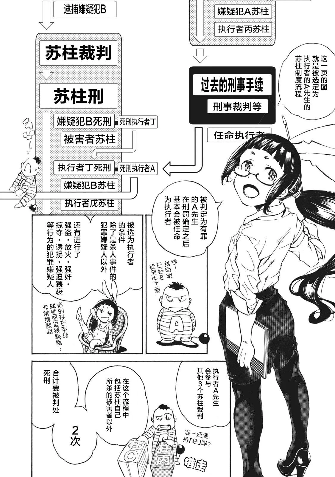 第6话 第10页