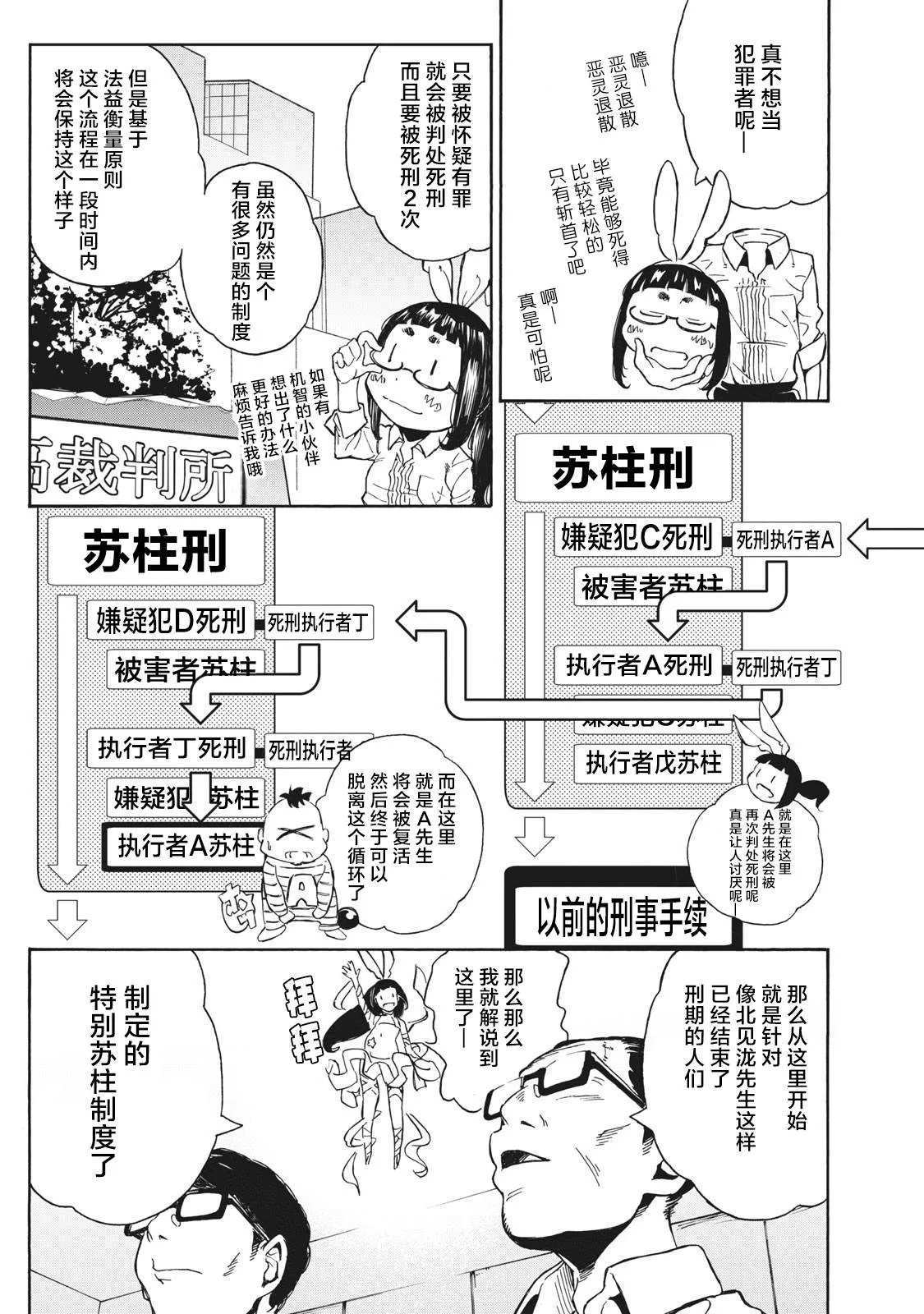第6话 第11页