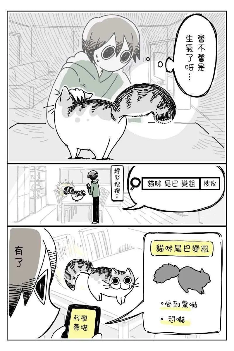 第6话 第2页