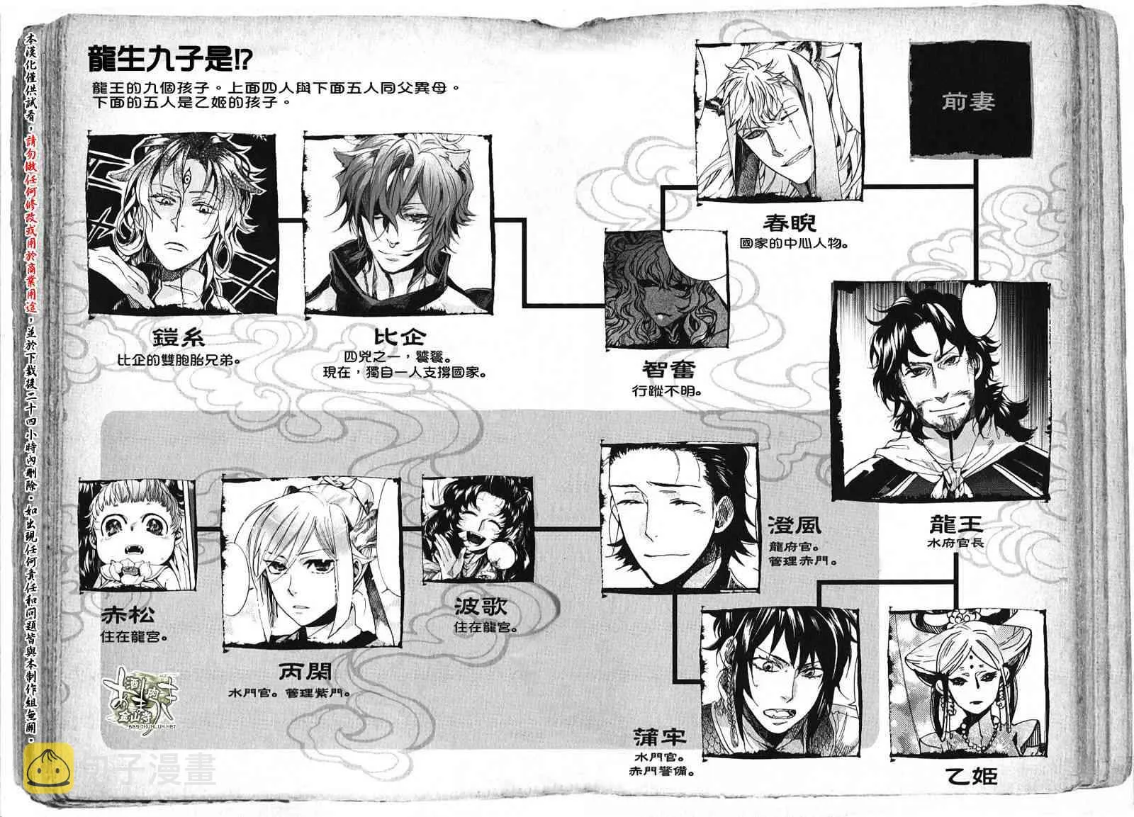 特典 第21页