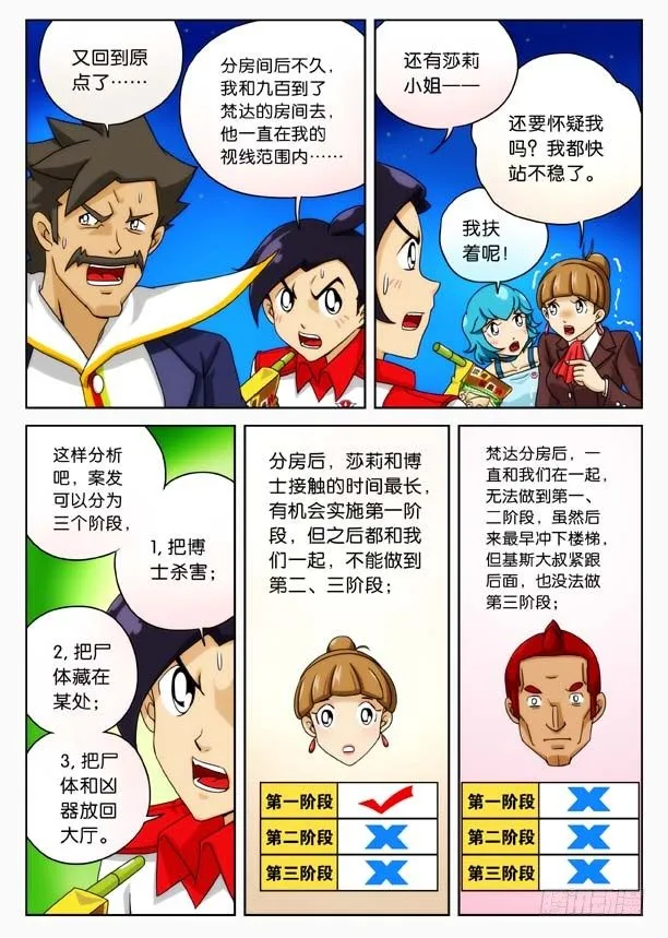 象妖的真身 第11页
