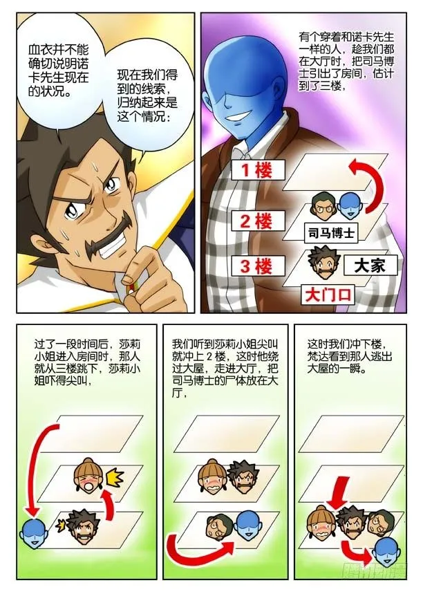 象妖的化身 第8页