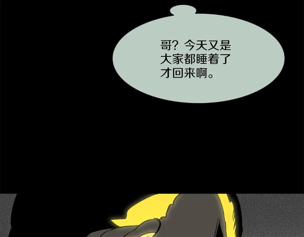 第164话 胆小鬼 第87页