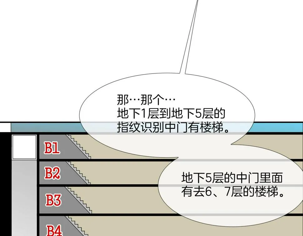 第195话 惊魂电梯 第39页