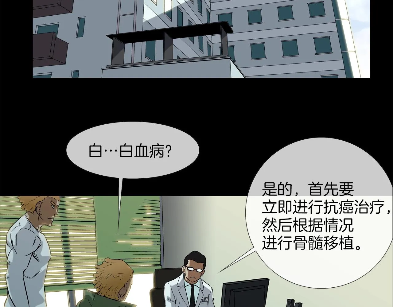第37话 悬崖 第38页