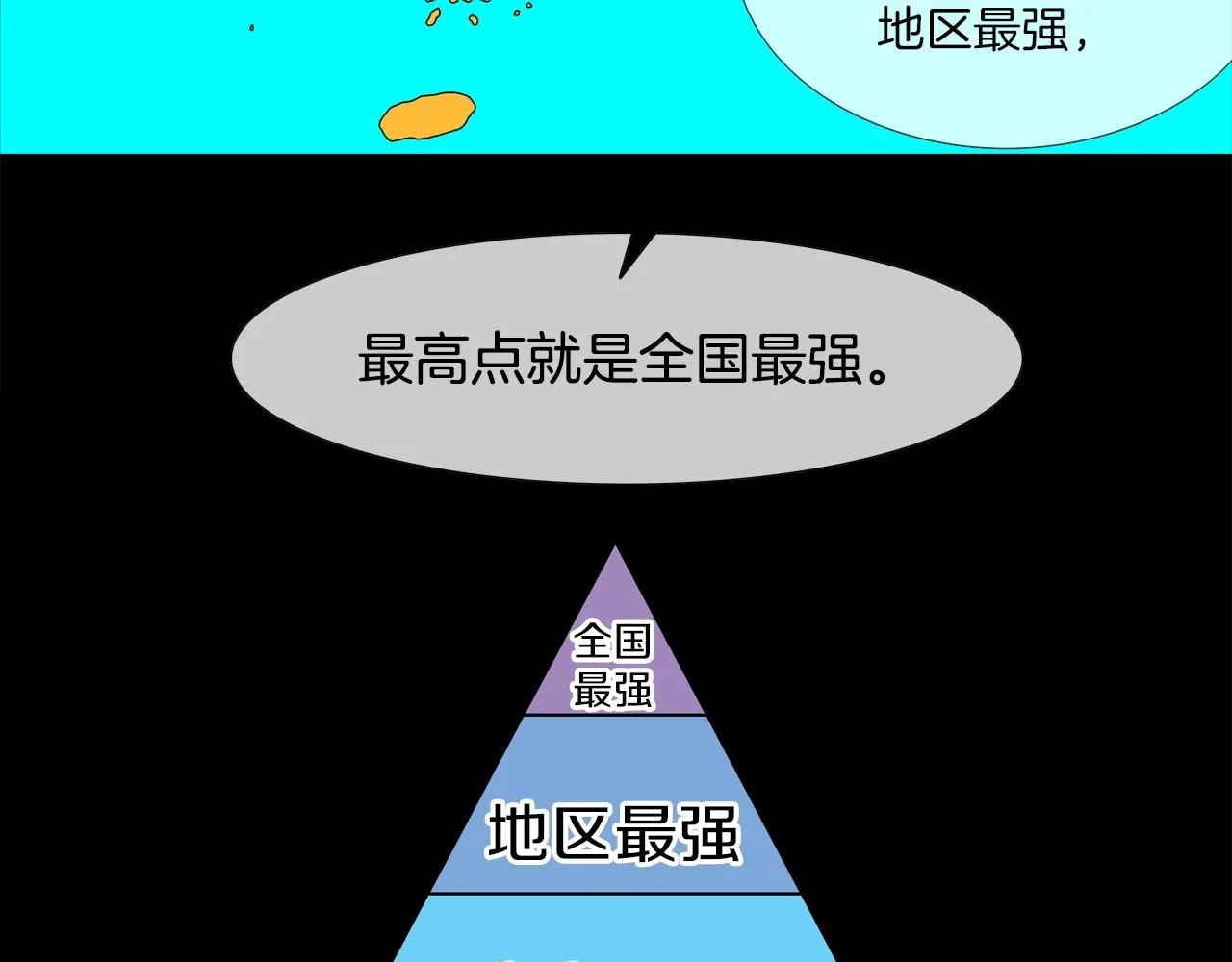 第42话 强者之战 第15页