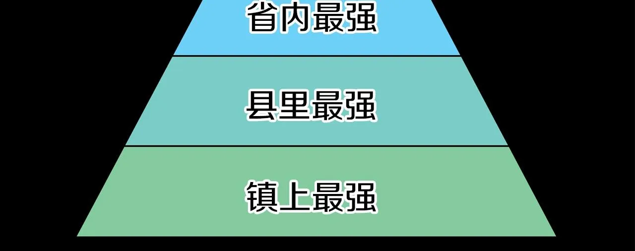 第42话 强者之战 第16页