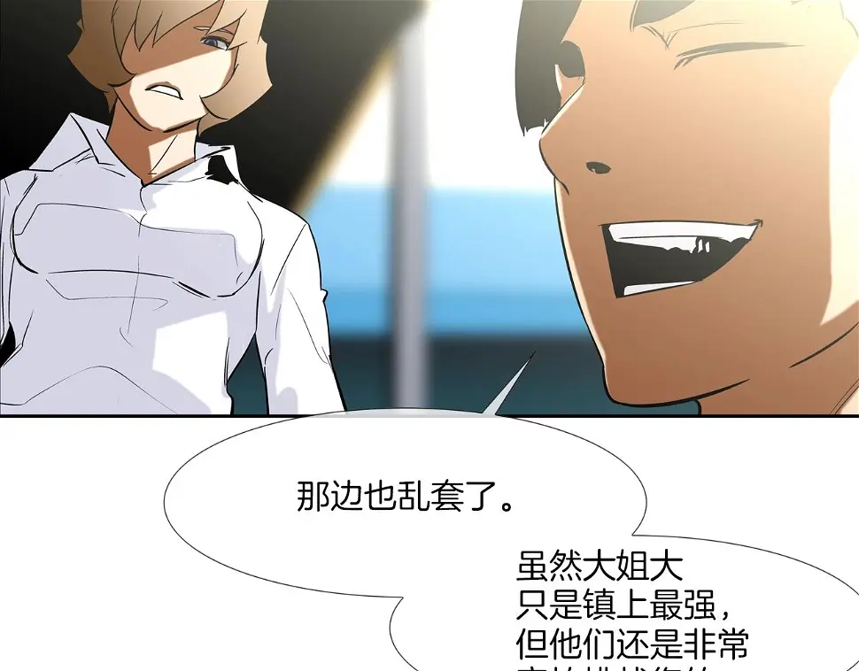 第77话 各省最强 第22页