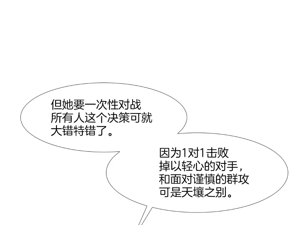 第80话 监视者 第52页