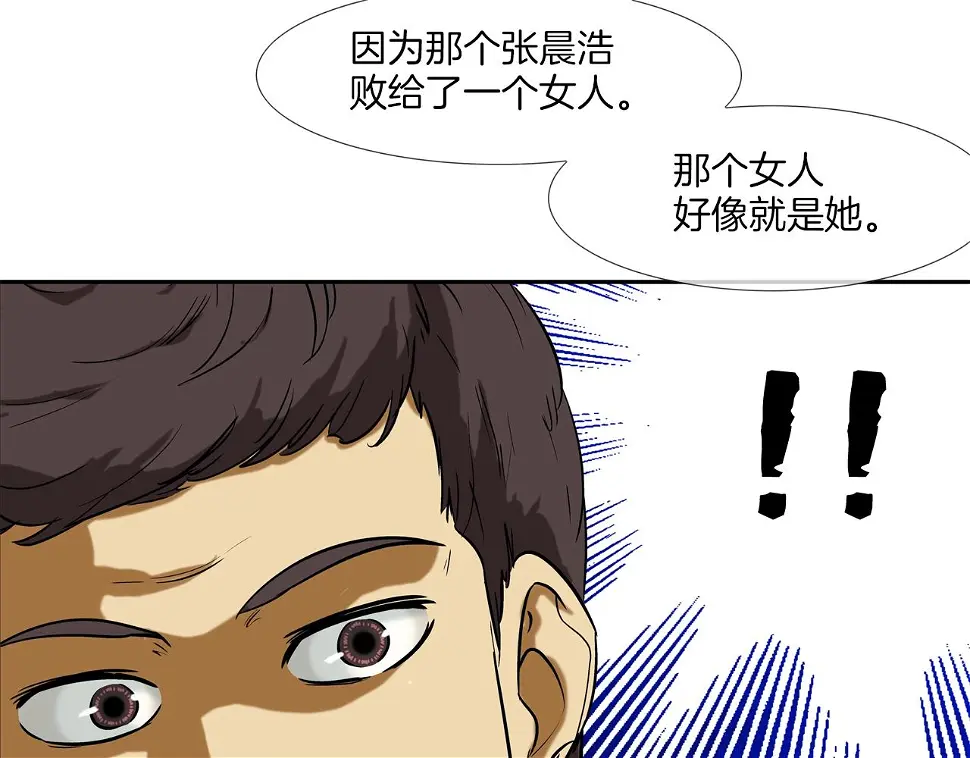 第80话 监视者 第60页