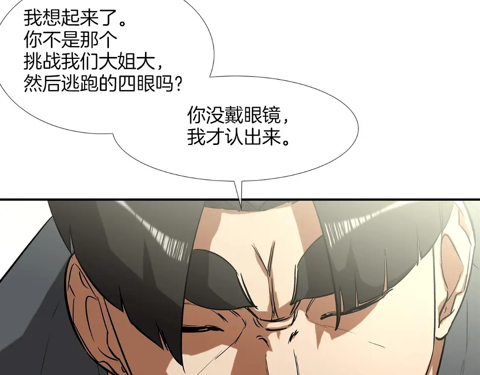 第94话 别招惹我 第19页