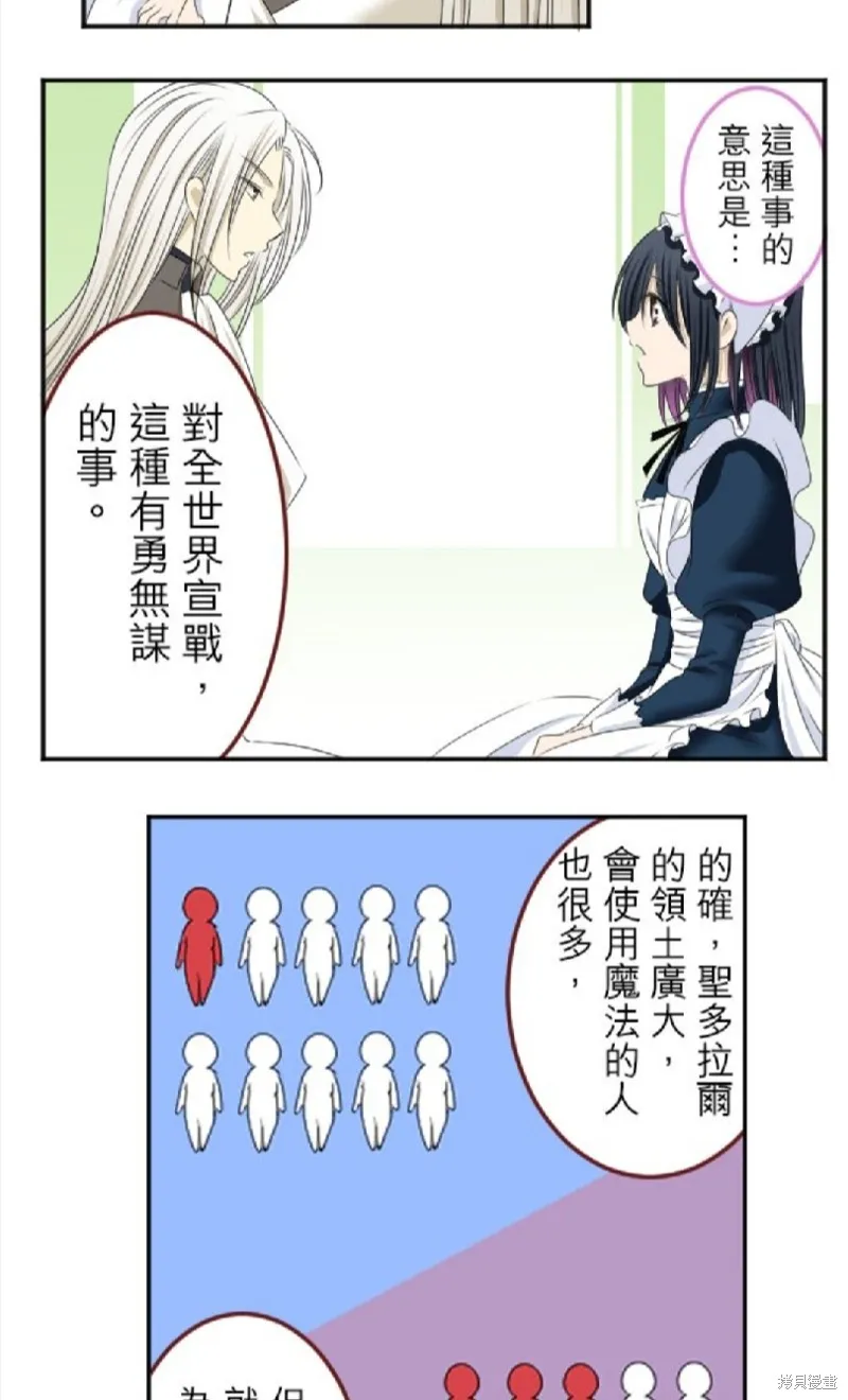 第12话 第13页