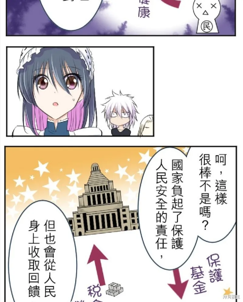 第29话 第6页