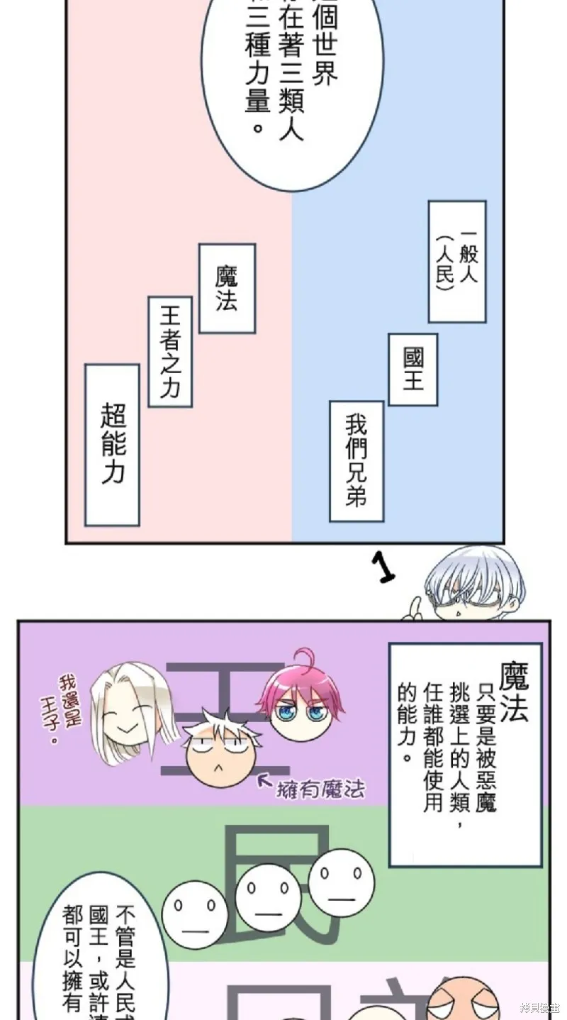 第80话 第15页