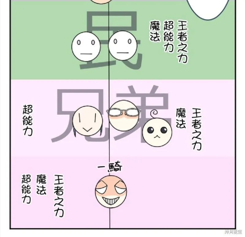 第80话 第25页
