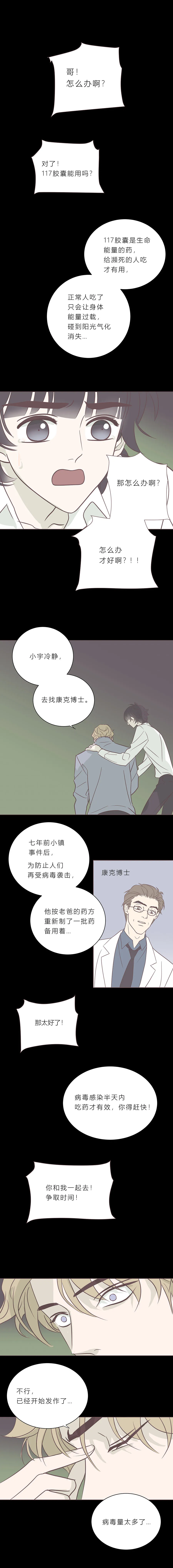 第九十六话 挣扎 第3页