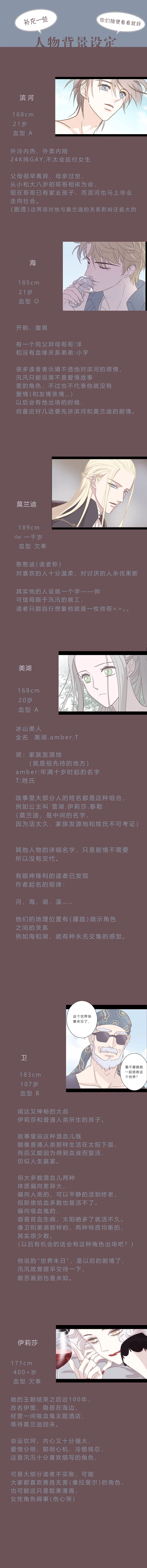 福利图＋人设 第3页