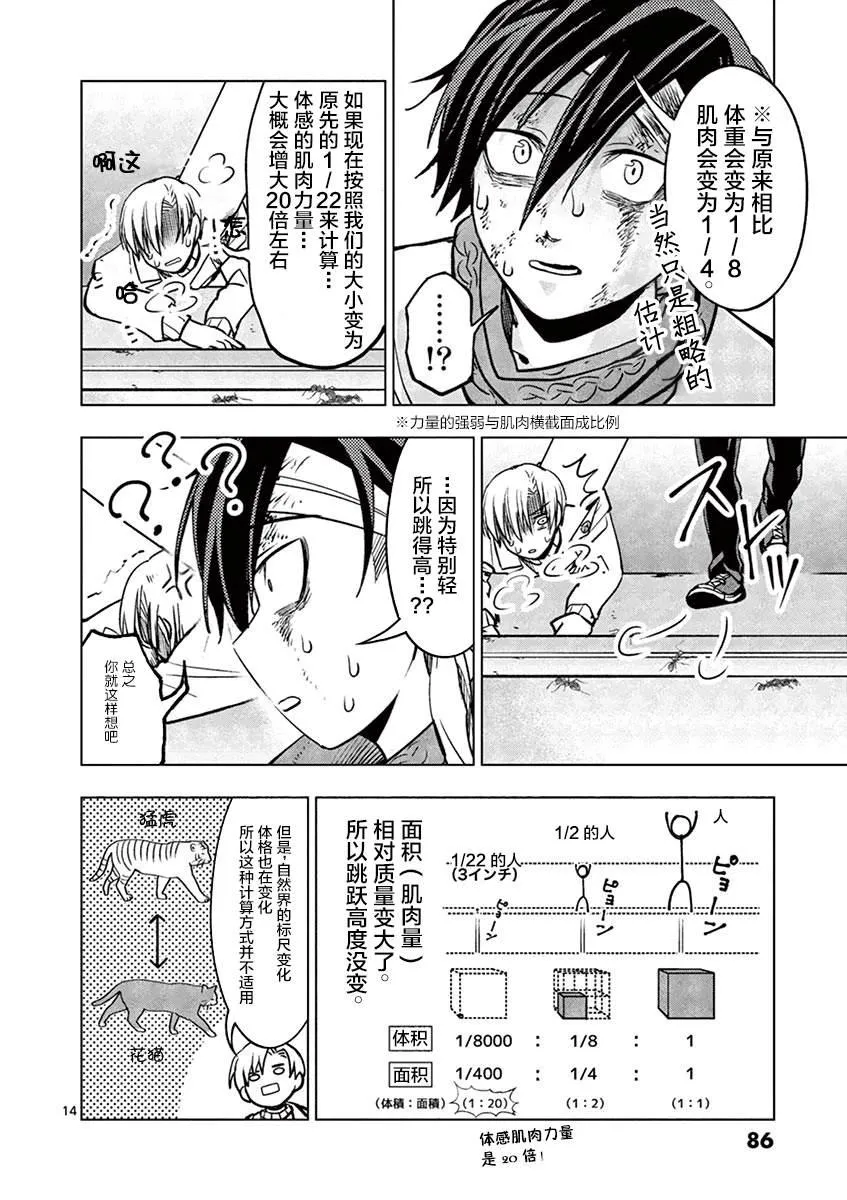 第3话 第15页