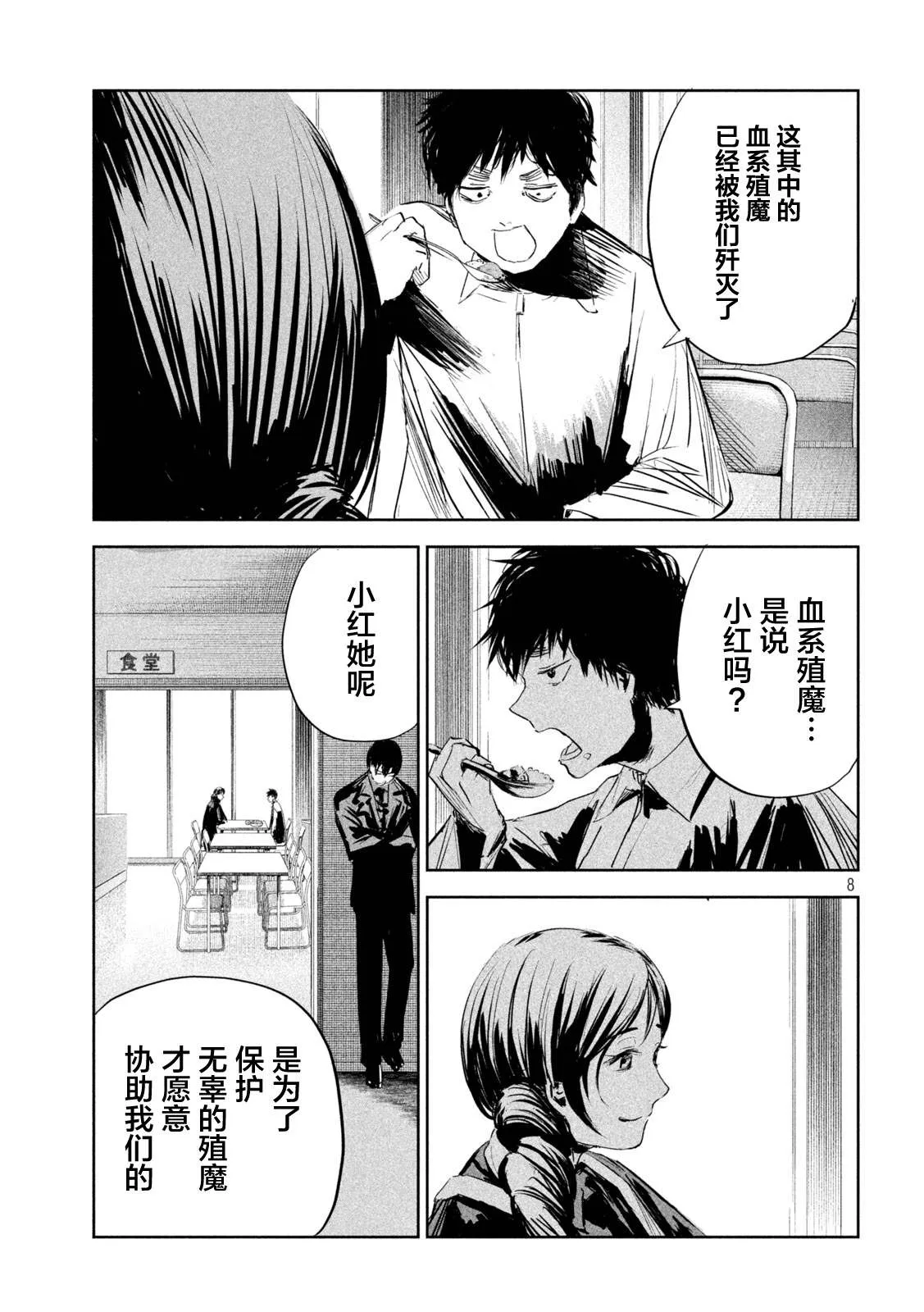 第6话  第8页