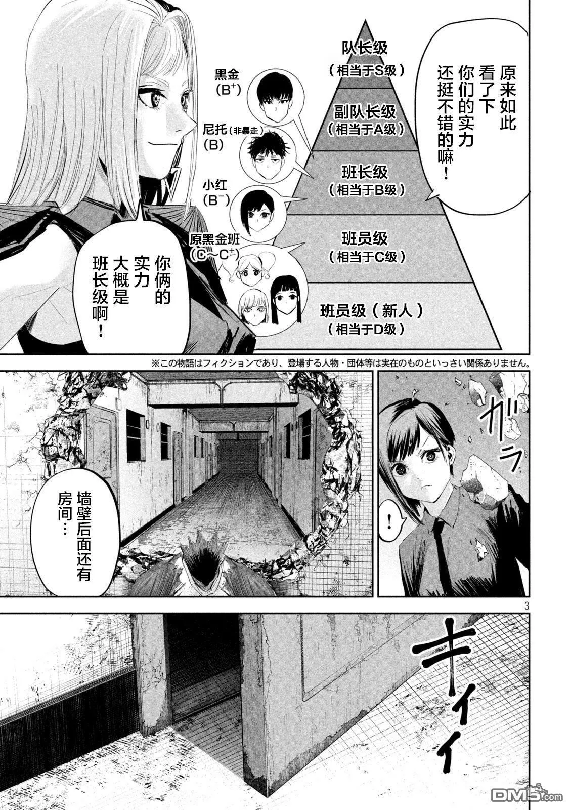 第20话  第3页