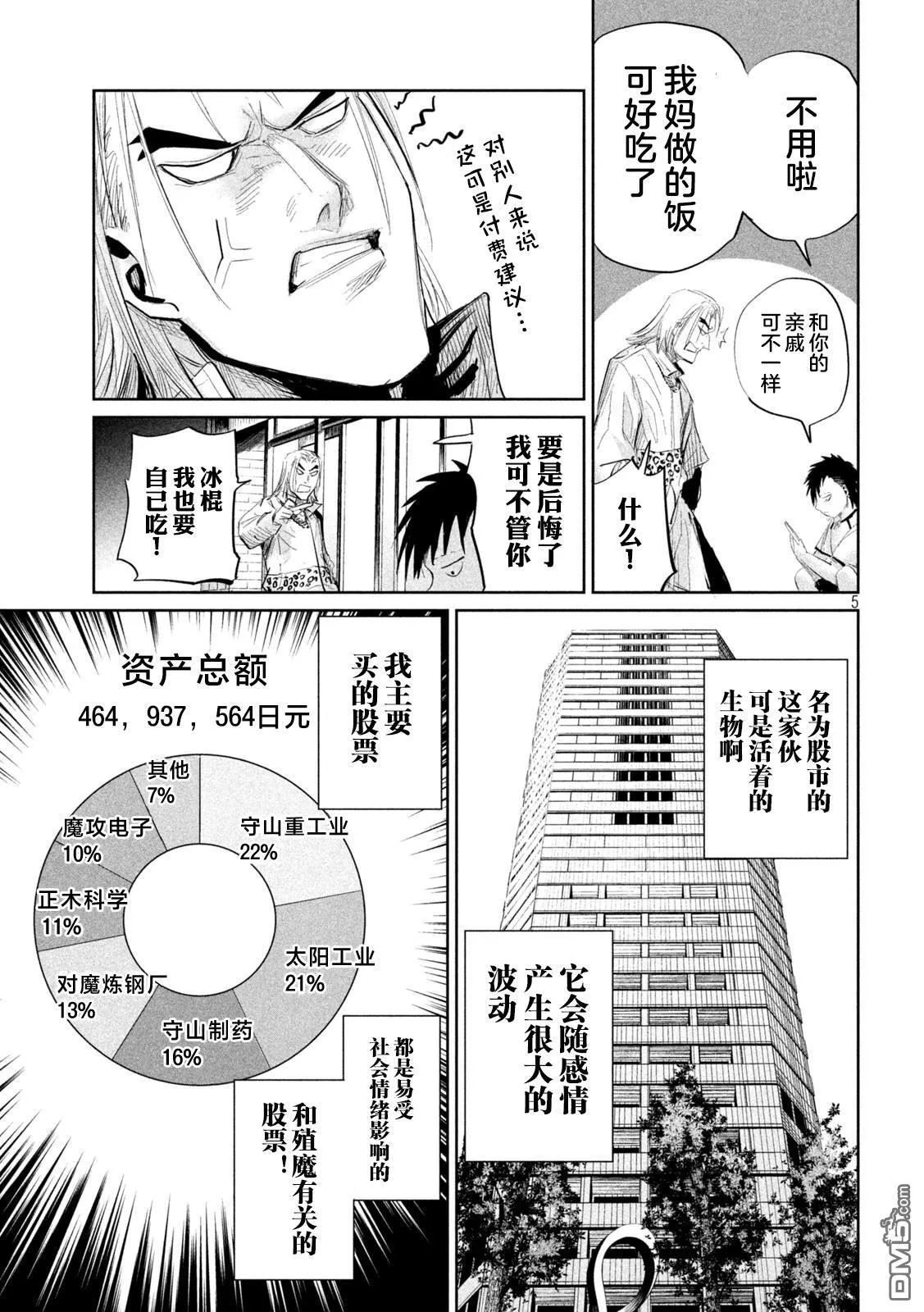 第40话 第5页