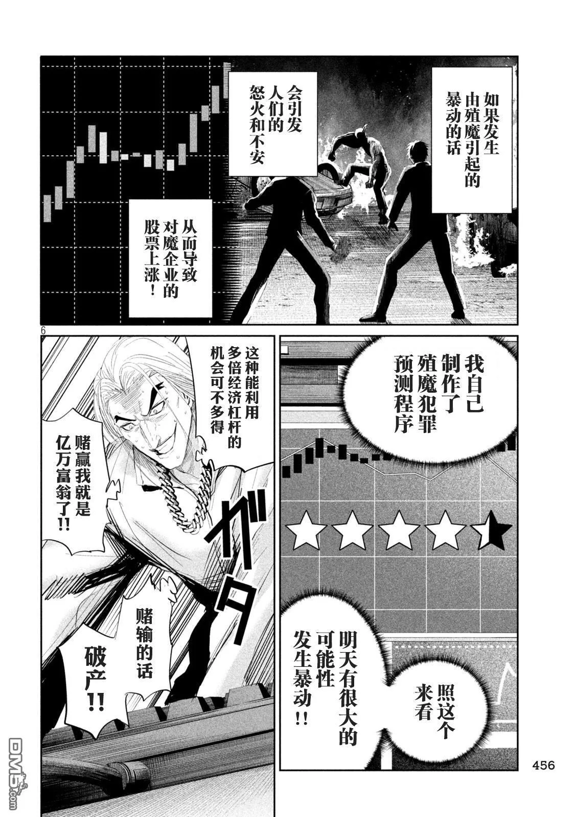 第40话 第6页