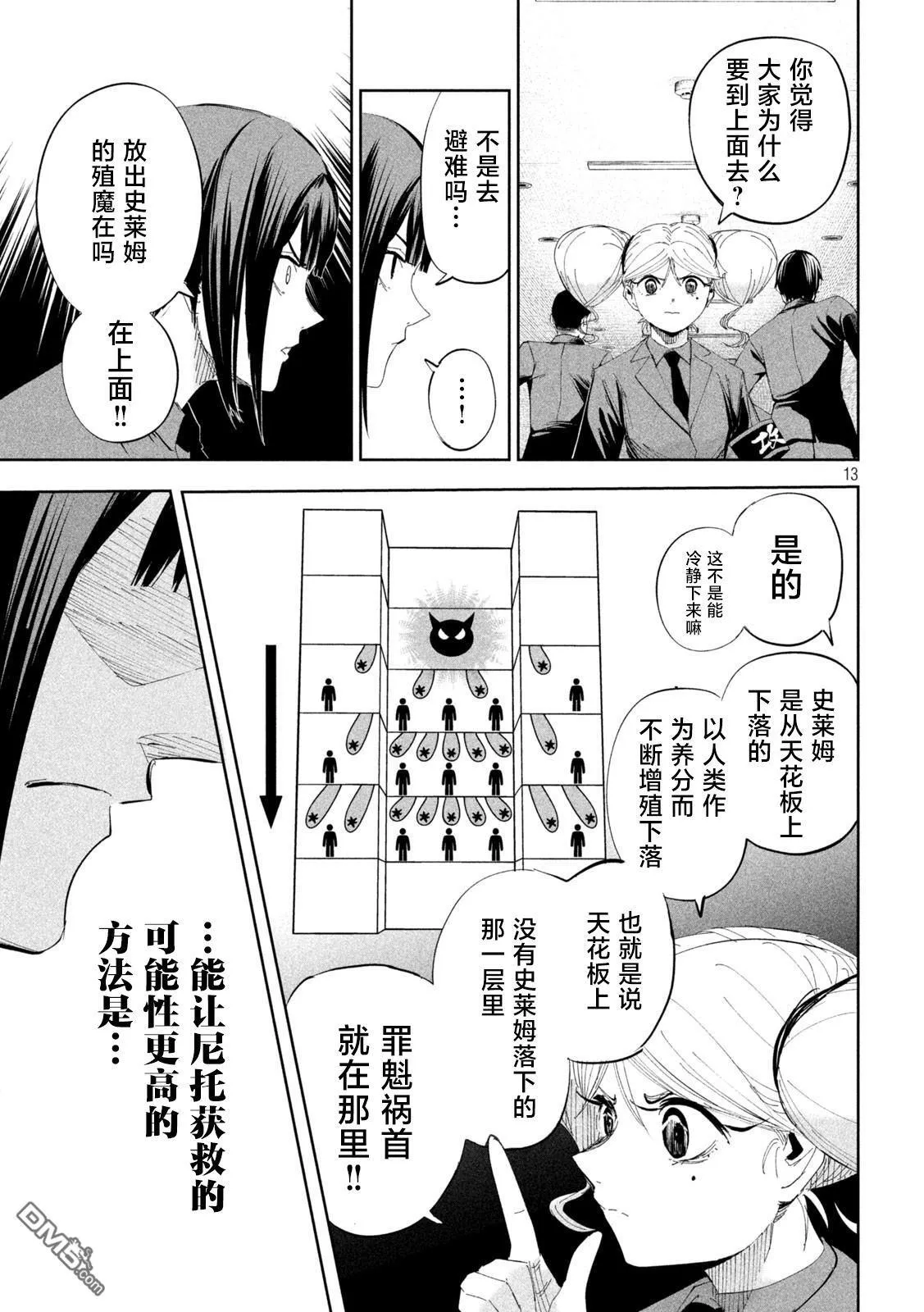 第55话 第13页