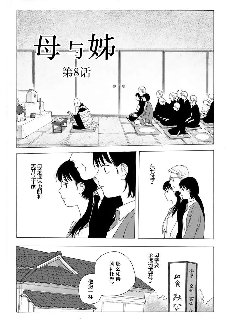 第8话 第2页