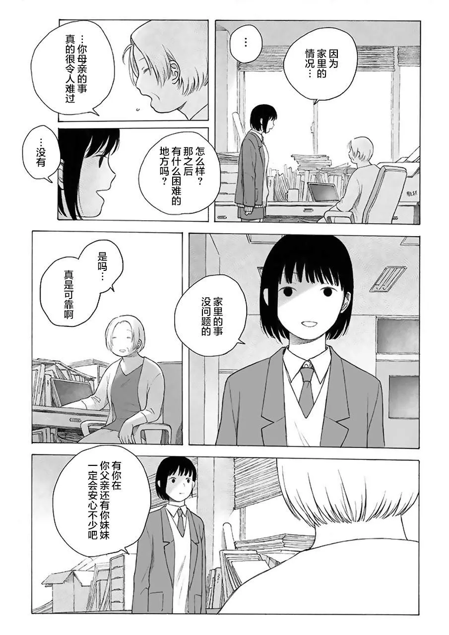 第7话 第7页