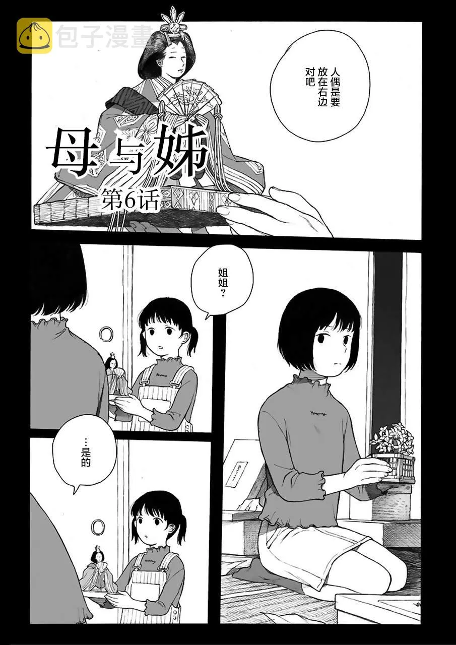 第5话 第2页