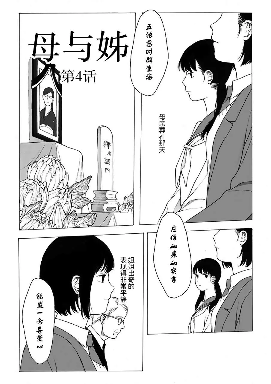 第4话 第2页