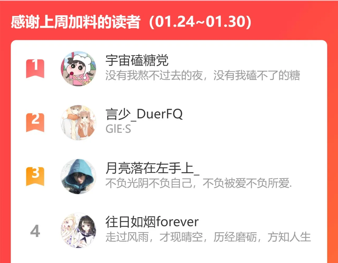 春节番外 第59页