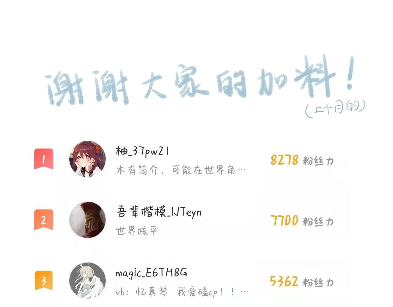 第11话 你很在乎她 第71页