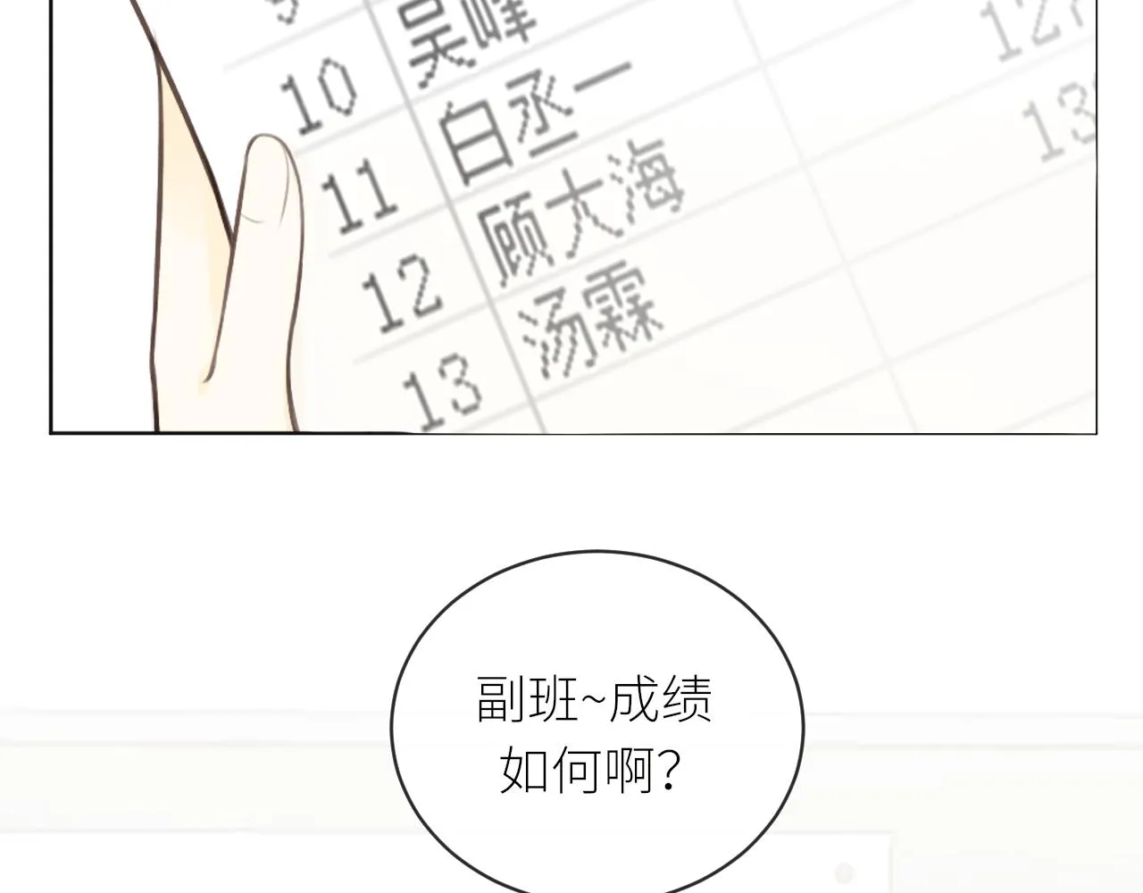第27话他的家 第2页