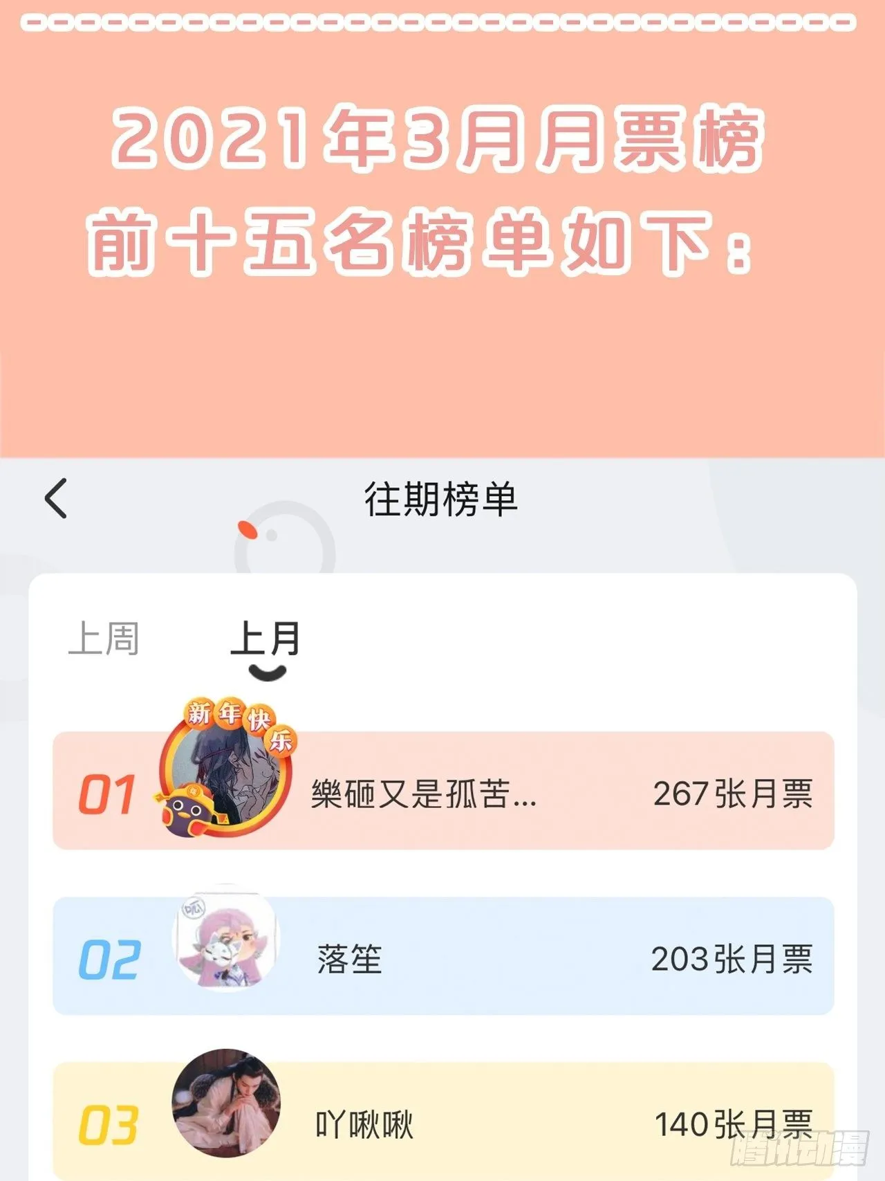 第87话-羽 第39页
