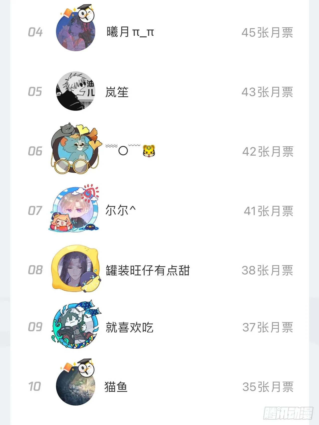 第87话-羽 第40页