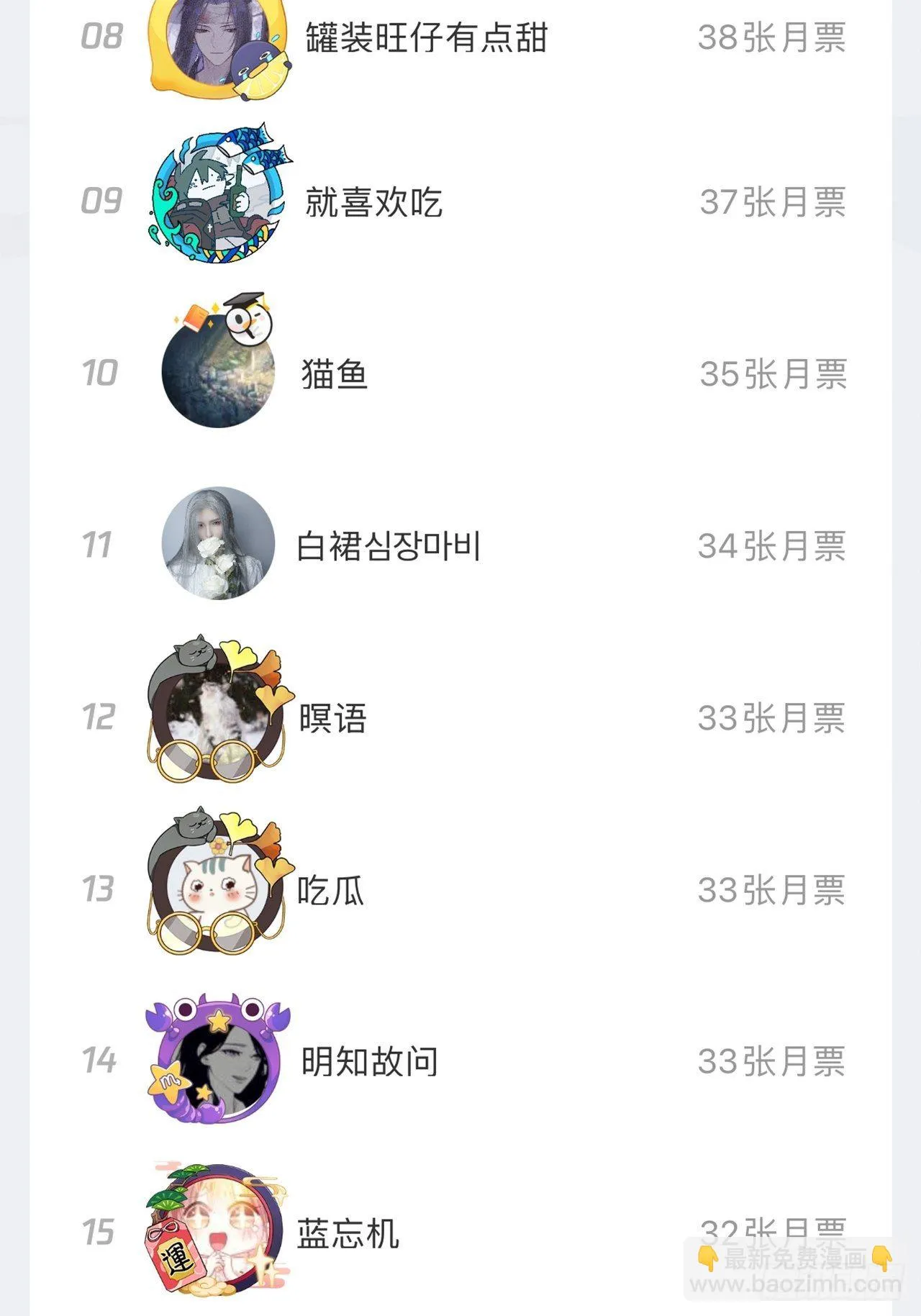第84话-生死离别 第56页