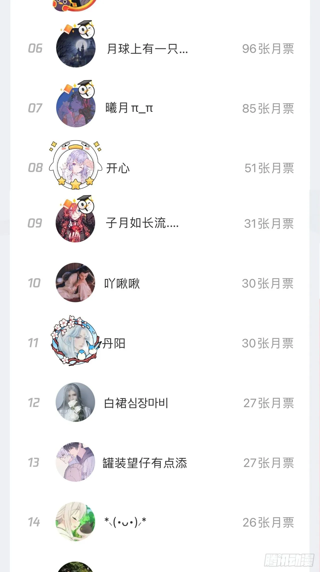 第79话-摩擦 第58页