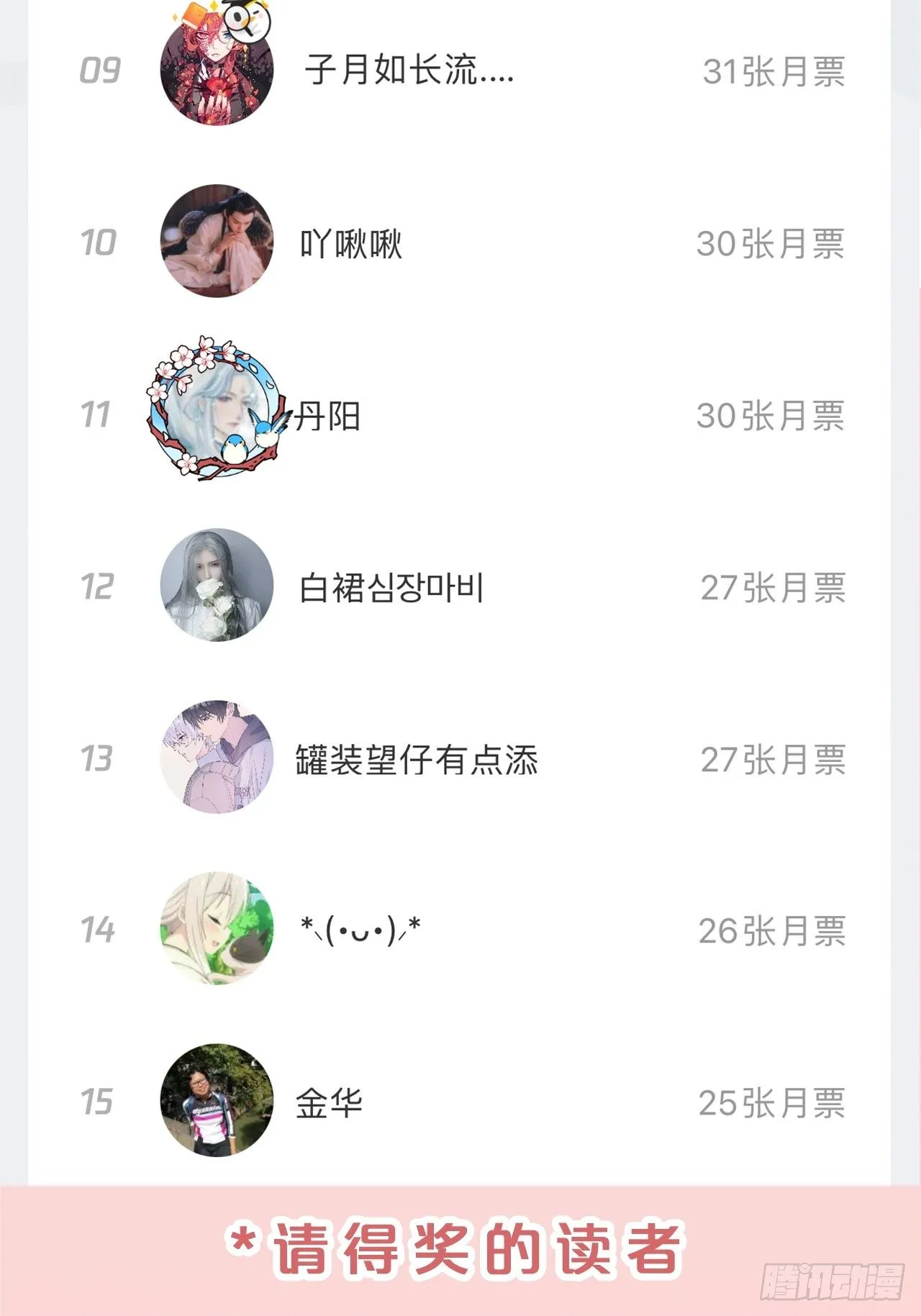 第78话-伴生 第42页