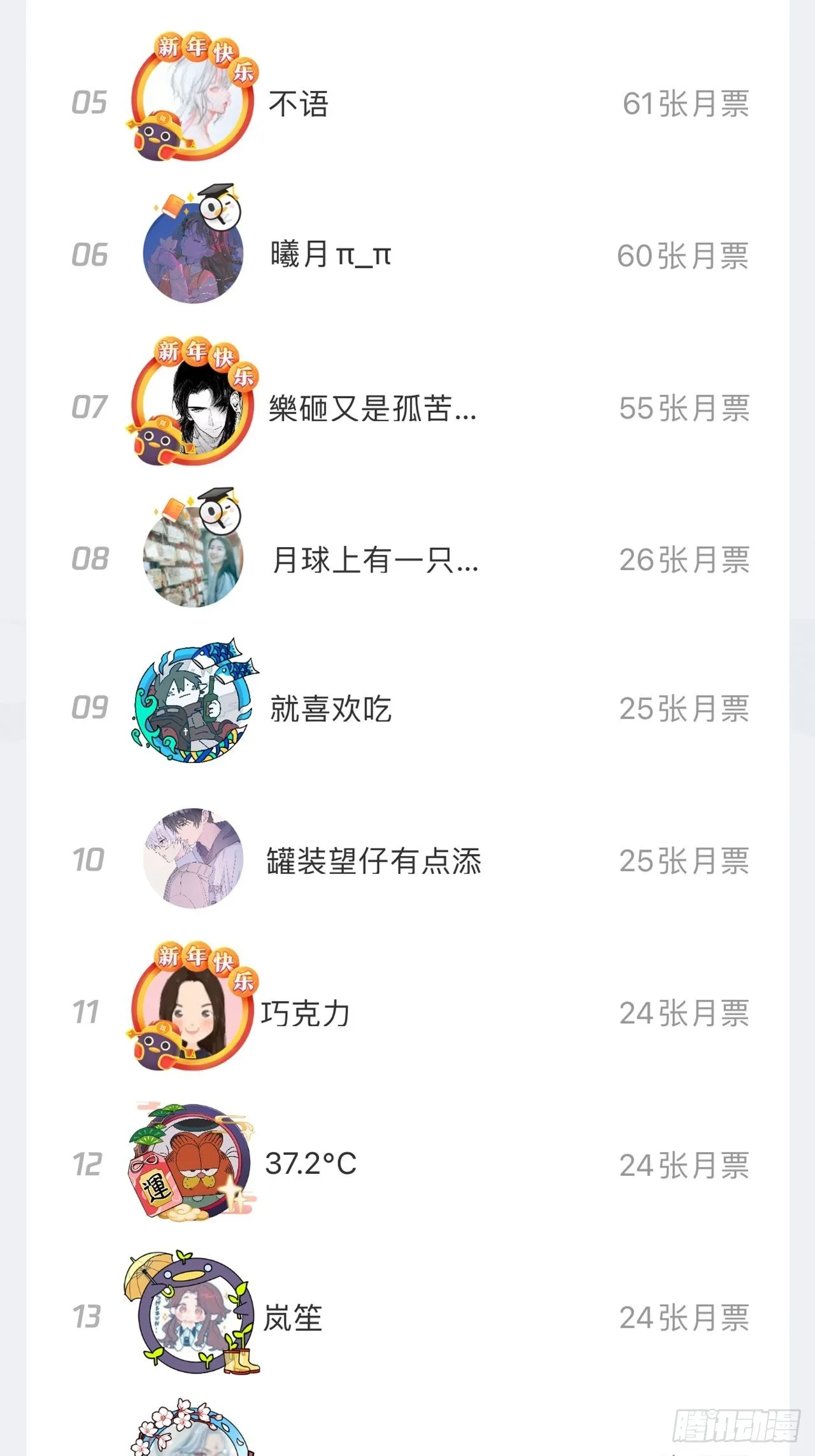 第77话-地狱之路 第48页