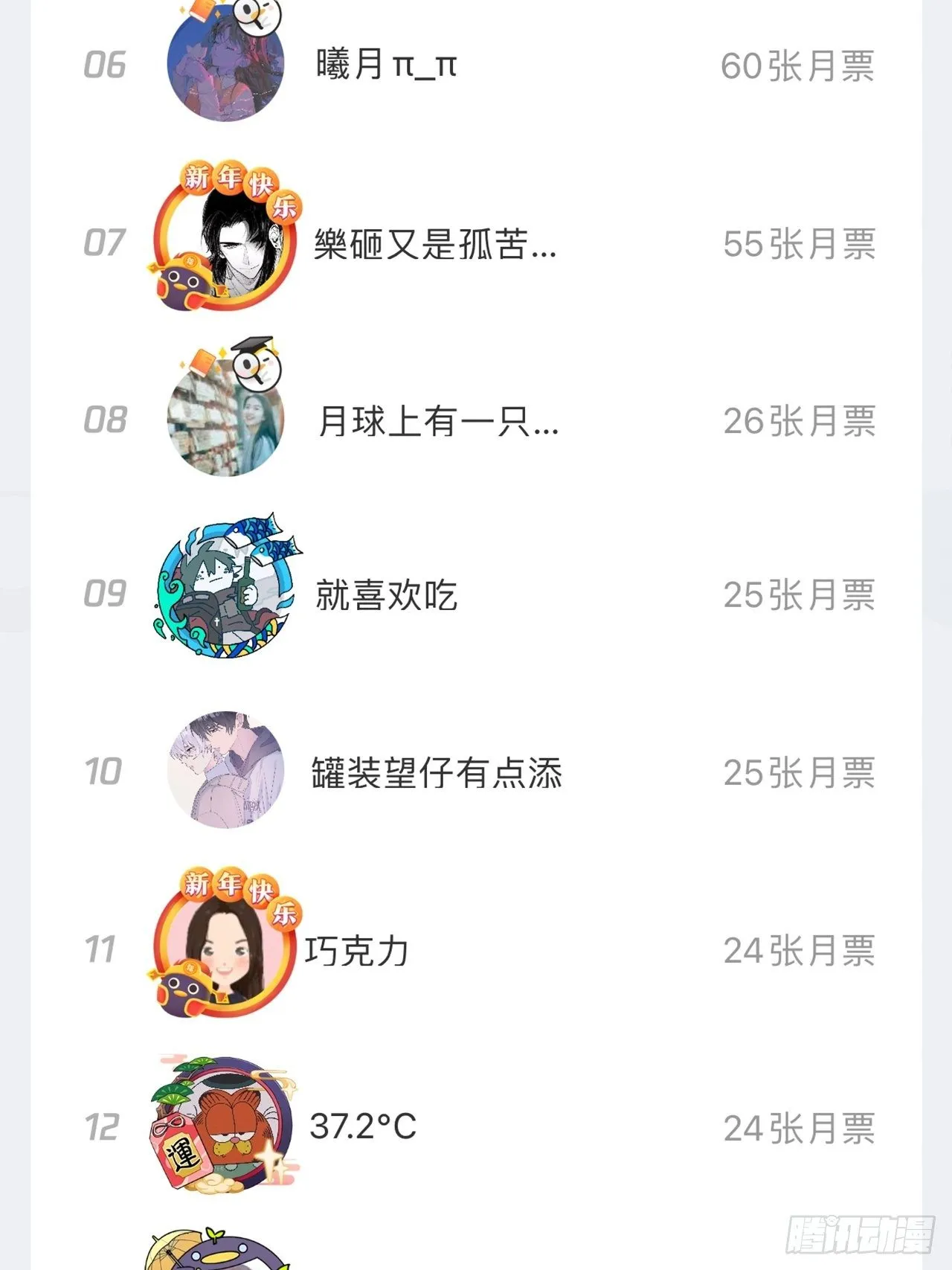 第76话-真假难辨 第49页