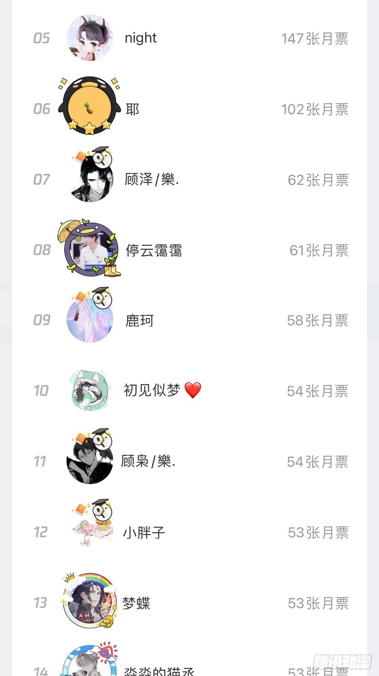 第37话-出发 第58页