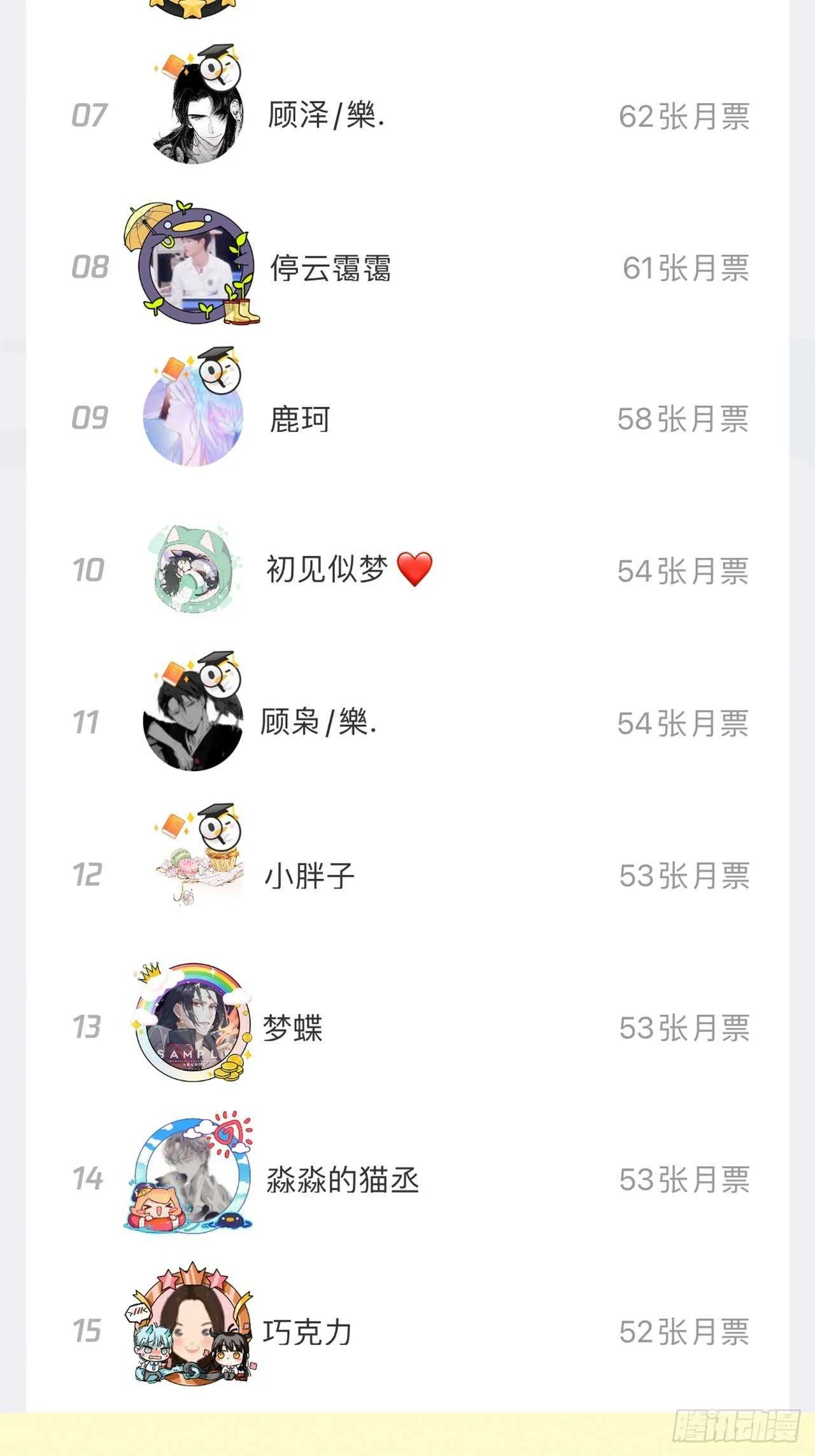 第38话-初见黎州 第52页