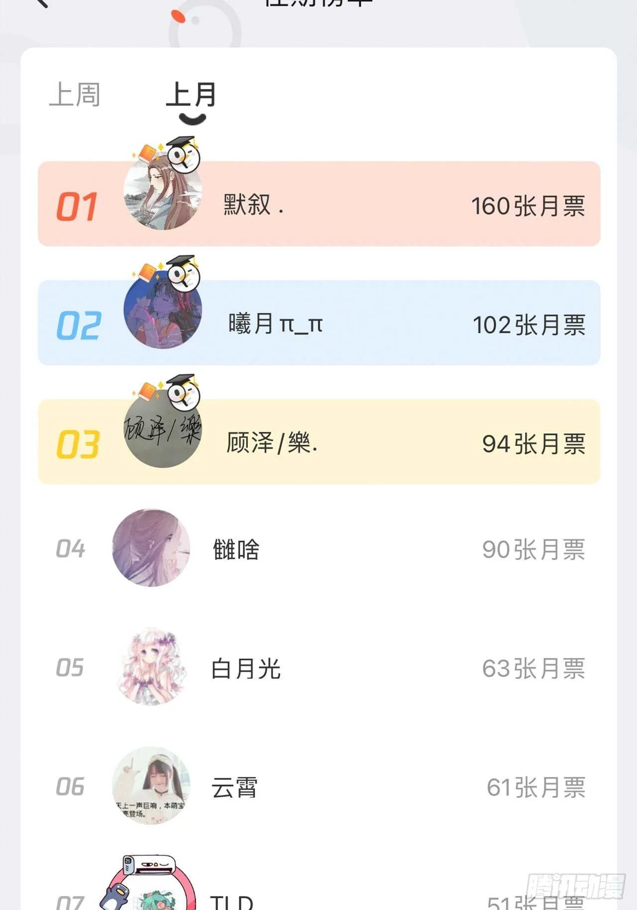第46话-小阮 第39页
