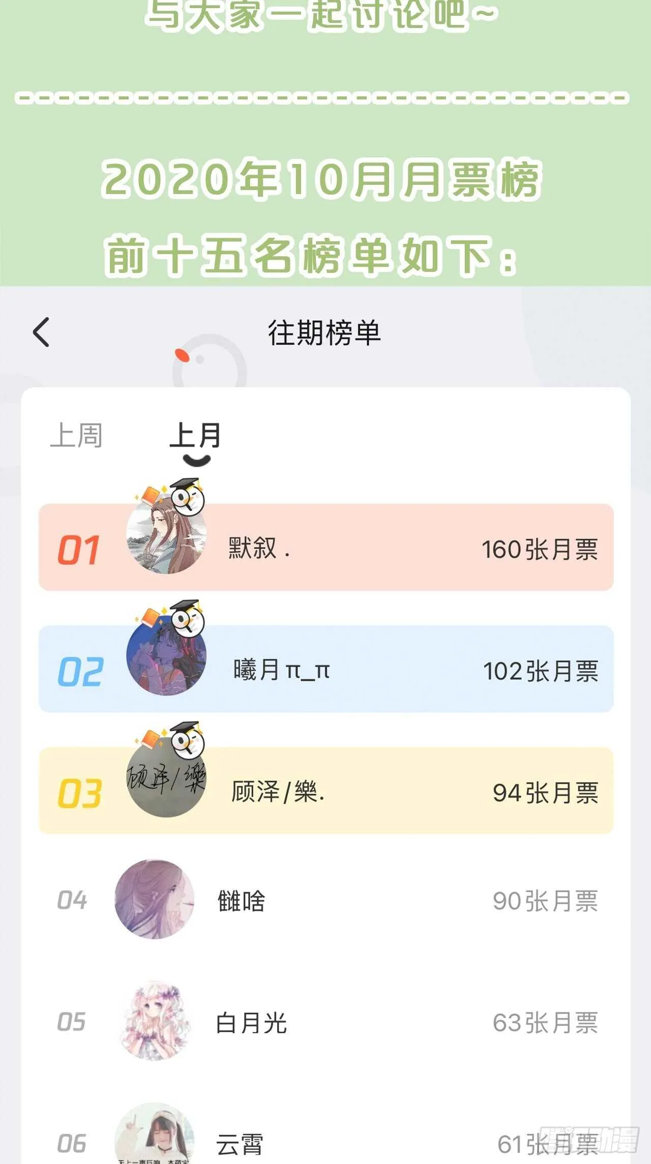 第48话-血蝶蛊 第50页
