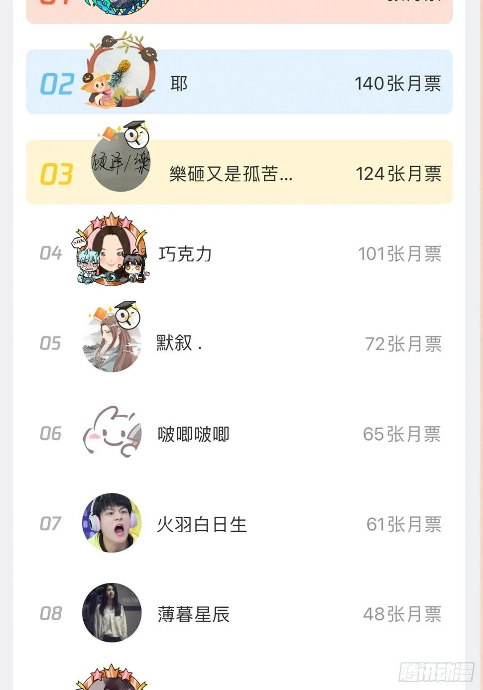 第56话-可怜又可恨 第54页