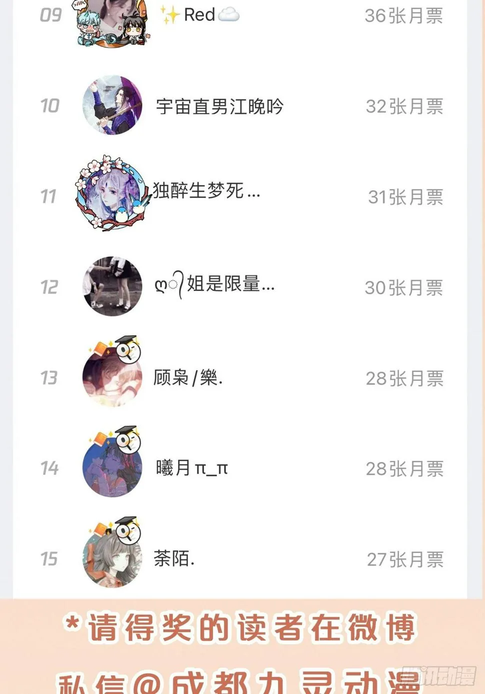 第56话-可怜又可恨 第55页