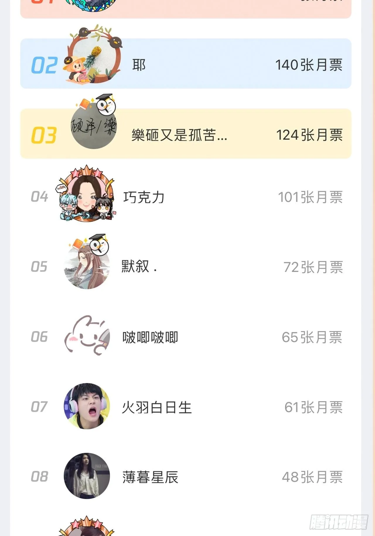 第57话-月月，帮我穿衣服吧 第35页