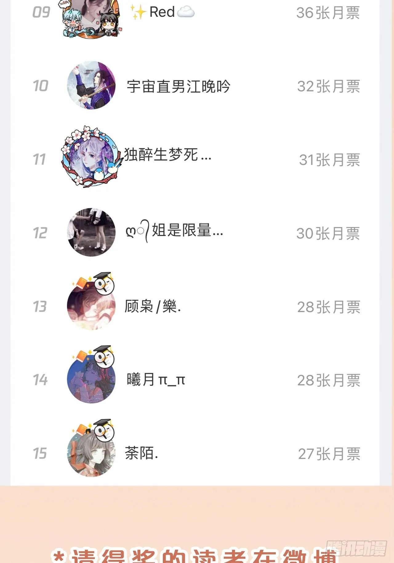第57话-月月，帮我穿衣服吧 第36页