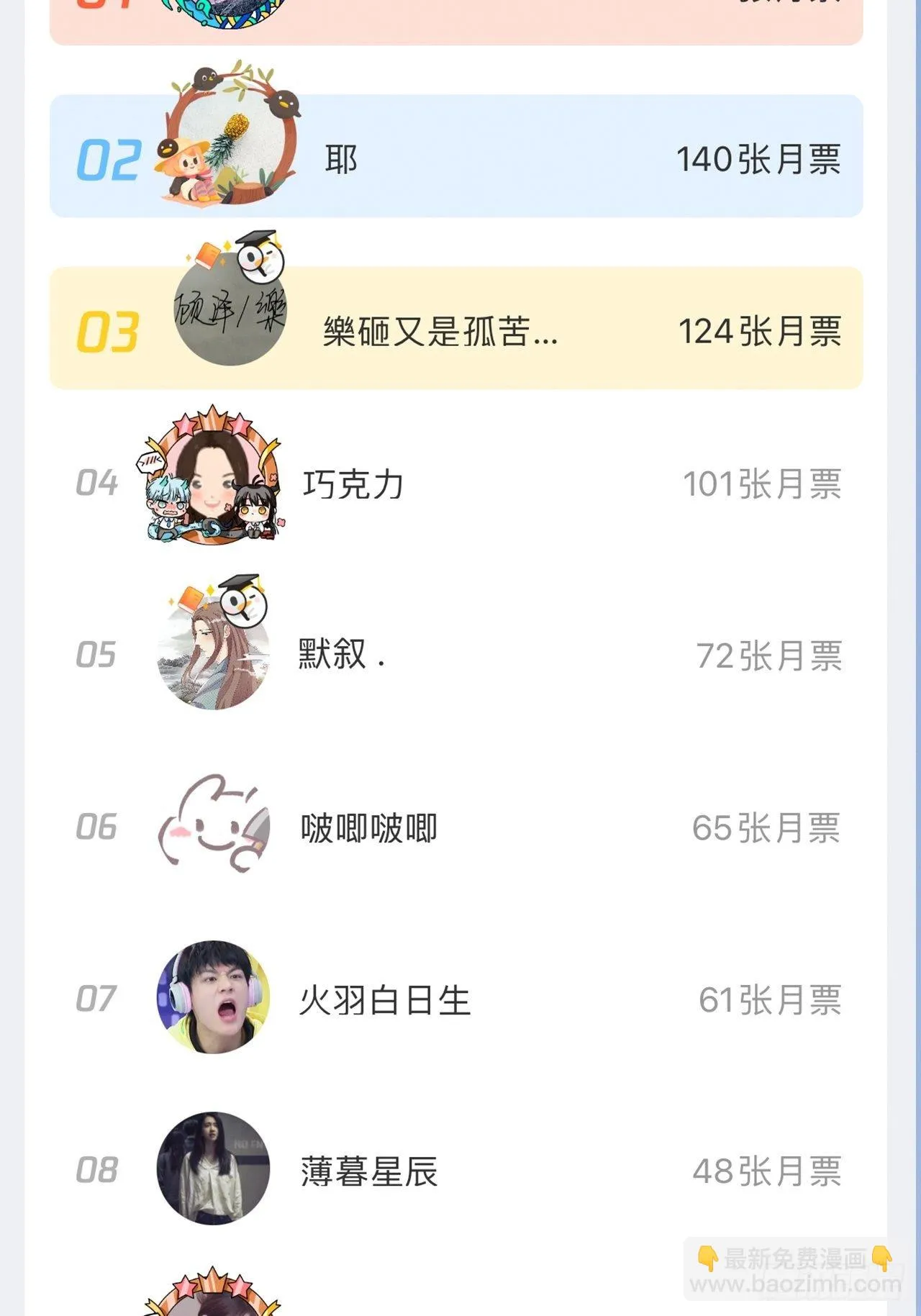 第60话-鼍龙 第46页